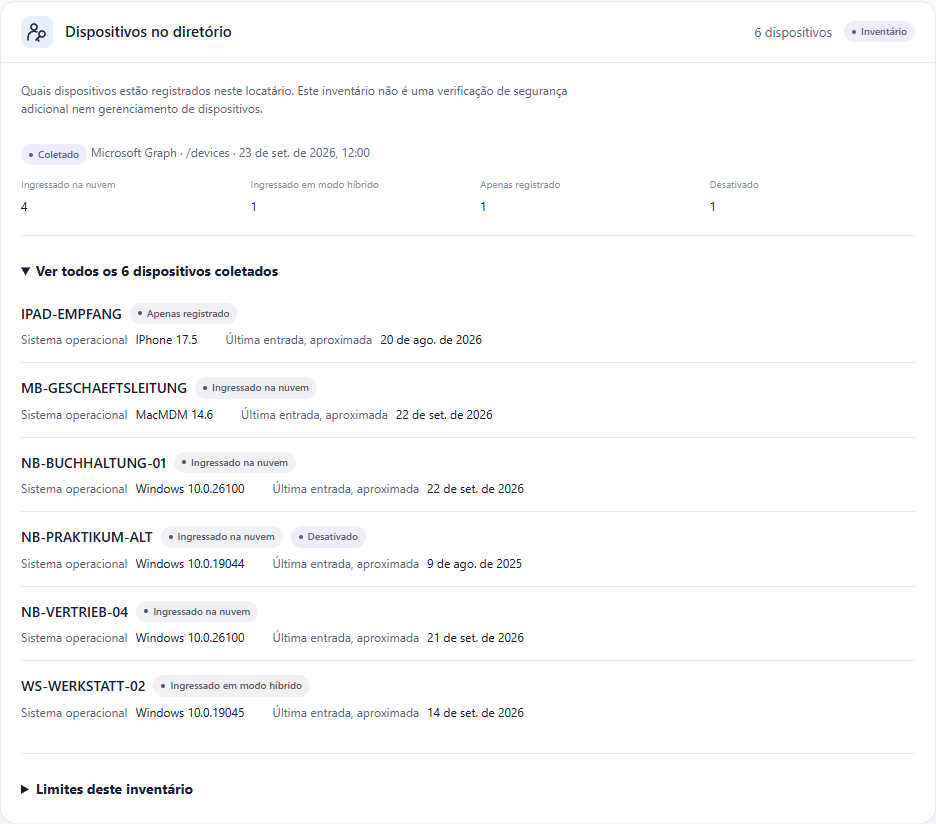 Inventário de dispositivos da demo do remivis: seis dispositivos fictícios com estado de ingresso, sistema operacional e último acesso aproximado.