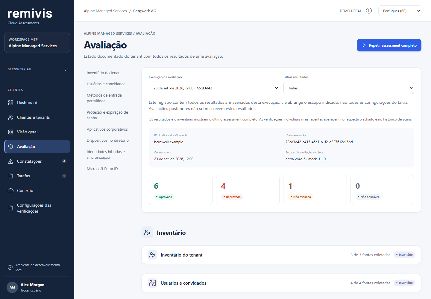 Demo do remivis: avaliação com seis verificações aprovadas, quatro achados, uma verificação não avaliada e o inventário.